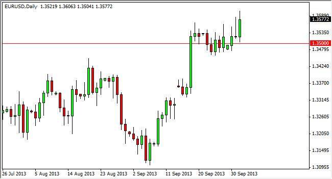 EURUSD Daily EURUSD Daily 10313